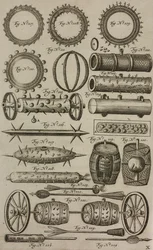 Explosieve cilinders en vaten, gravure uit Grand Art d