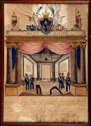 Schermen: patent van Cont pointe van april 1826.