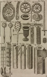 Vuurwielen en lanceerbuizen voor vuurwerk, gravure uit Grand Art d
