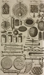 Vuurballen en explosieven, gravure uit Grand Art d