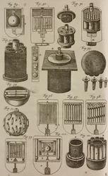 Vuurballen en vuurwerk gelanceerd uit mortier, gravure uit Grand Art d