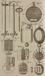 Vuurballen voor pyrotechnische vertoningen op water, gravure uit Grand Art d