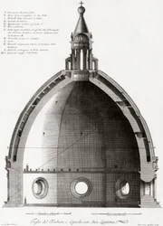 Florence, Italië. De Duomo of kathedraal van Santa Maria del Fiore. Dwarsdoorsnede van de koepel. Naar een gravure uit de 19e eeuw