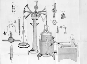 Gasmeter van Lavoisier - in Opuscules physique et chimiques par Lavoisier