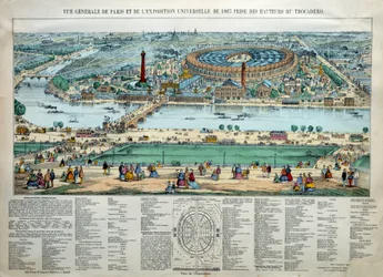 Algemeen overzicht van de Wereldtentoonstelling van 1867 in Parijs. Onderaan: het park van de militaire school van de Champ de Mars. Gravure Parijs, Musee Carnavalet