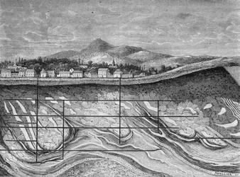 Geologische doorsnede van de velden van Wieliska (of Wieliczka), Polen.