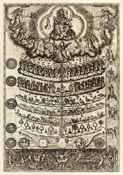 Grote keten van het zijn uit "Rhetorica Christiana ad concionandi et orandi usum accommodata..." van Diego Valadés