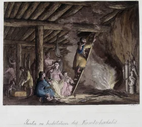 Woning van de Kamtsjadalen, Siberië. In "Het oude en moderne kostuum"
