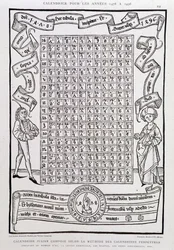 Juliaanse kalender samengesteld volgens de methode van eeuwigdurende kalenders, voor de jaren 1478 tot 1496, met vermelding van het aantal goud, de zondagletter, epacten, concurrerende dagen, enz.