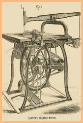 Kaefers Treadle Beweging
