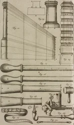 Lanceerbuizen voor raketten en laadgereedschap, gravure uit Grand Art d
