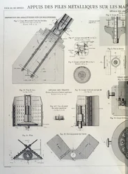 Metalen palen van de Eiffeltoren - industrieel ontwerp