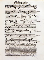 Pagina over muziektheorie uit Margarita philosophica