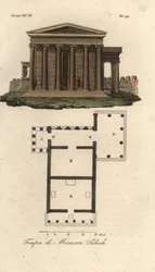 Plattegrond en elevatie van het Erechtheion of Erechtheum A, Tempel van Neptunus B, Tempel van Minerva Polias met Portiek van de Kariatiden C, en Tempel van Pandrosus of Pandrosion D