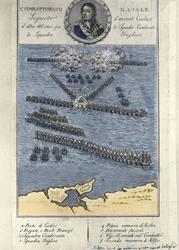 Plan van de Slag bij Trafalgar (Spanje). 21 oktober