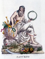 Saturnus. In het Latijn Saturnus (komt overeen met de Griekse god Cronos).