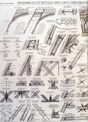 Sets en details van de decoratieve bogen van de Eiffeltoren - industrieel ontwerp