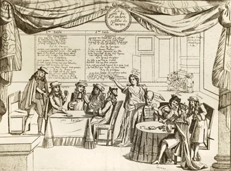 Het Hombre-spel van de vorsten van Europa - Hombre, metafoor van de internationale politiek - 1685 - Europa wordt in stukken gesneden door ongecontroleerde vorsten die met hun territoria ‘spelen’ alsof het hun eigendom is - De satire volgt op het Bestand