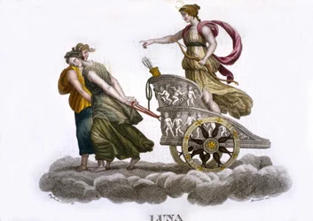 De maan. Gravure uit de 19e eeuw.