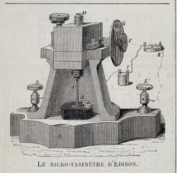 De micro-tasimeter van Edison - gravure, eind 19e eeuw