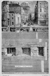 Transformaties van Parijs onder het Tweede Keizerrijk, Haussmann Parijs. Les sous de Paris (water, gas en riolering)