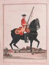 6e Regiment Dragoons
