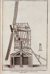 Landbouweconomie rustique: windmolen - in "Encyclopedie" door Diderot en d