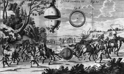 Experiment van Otto von Guericke (Otto de Guericke)