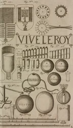 Voetzoekers en vuurwerk, gravure uit Grand Art d