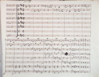 Eerste pagina van de partituur van de Zesde Symfonie door Luigi Boccherini