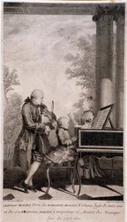 Familie Mozart op tournee (gravure, na 1777)