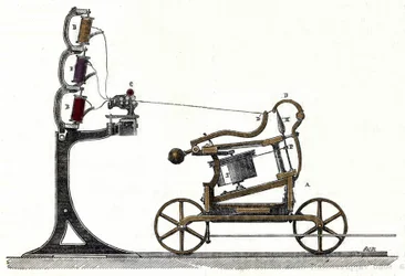 Mule - jenny, katoenspinnerij machine. 19e eeuw