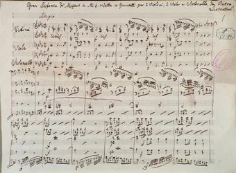 Pagina van de bladmuziek voor Symfonie concertante voor viool en altviool in Es, door Mozart, Lichtenthal versie
