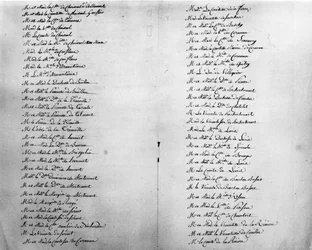 Ouders van de hertog de la Rochefoucauld - Familiearchieven.