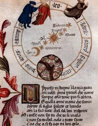 Voorstelling van de Italiaanse dichter Dante Alighieri en het ptolemeïsche systeem