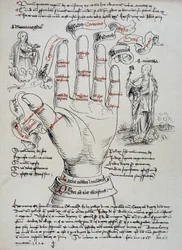 Sint Brigitte, met haar gaven als visionair, wordt aangeroepen om de sterfdatum van een persoon te weten, door de lijnen van de hand te lezen. Sint Maria Magdalena en Martha verschijnen aan weerszijden van de hand.