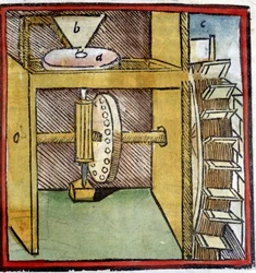 Waterradmolen gebruikt om tarwe te malen. Voorstelling van een nokkenas (een houten pen bevestigd aan een roterende as). Uit 