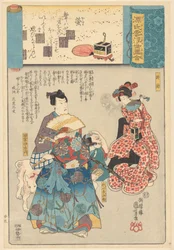 Ukiyo e parallellen met de bewolkte hoofdstukken van de Genji