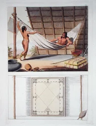 Huiselijk interieur, Carib-stam, Nederlandse Antillen, plaat 67 uit 