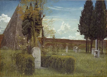 Het graf van Keats
