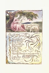 Lente, 1789