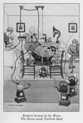 Oosterse luxe in huis, het zelfgemaakte Turkse bad (litho)