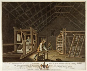 Winden, Oprapen met een Nieuw Verbeterde Oprapmolen en Weven, plaat VII van De Linnenfabriek van Ierland