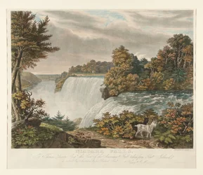 Niagarawatervallen. Aan Thomas Dixon Esq. is dit gezicht op de American Fall, genomen vanaf Goat Island, eerbiedig opgedragen
