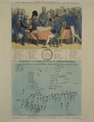 Nelson legt het Trafalgar slagplan uit