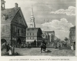 Second Street North vanaf Market Street en Christ Church, Philadelphia, tekening door William Russell Birch (1755-1834), gedrukt door R Campbell, Verenigde Staten van Amerika