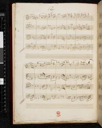Adagio en Fuga in C klein, K. 546, Add. 28996, f.8v