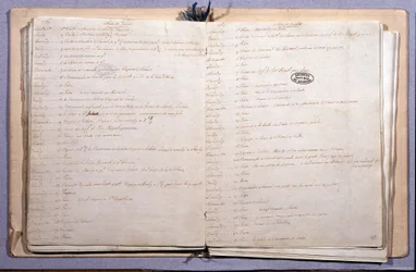 Dagboek van Lodewijk XVI. Juni en juli 1789. Notitieboek, 17 x 21 cm. Archives nationales, Parijs