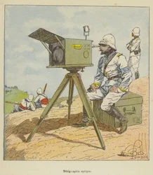 Optische telegrafie